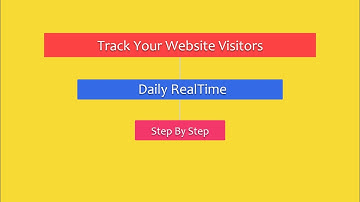 How to Track Website Visitors to Your WordPress Site