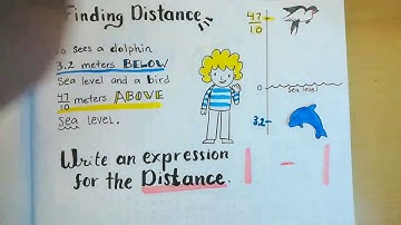 Finding Distance using Absolute Values