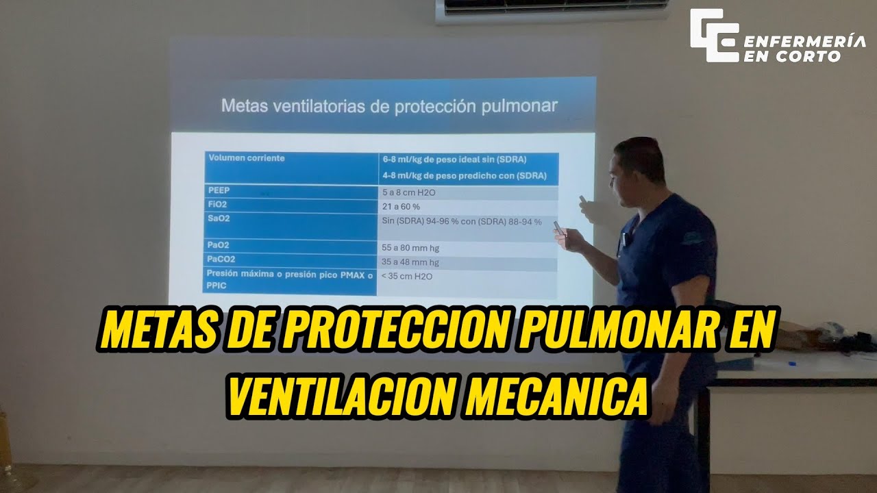 Metas de proteccion pulmonar - Ventilacion mecanica - YouTube