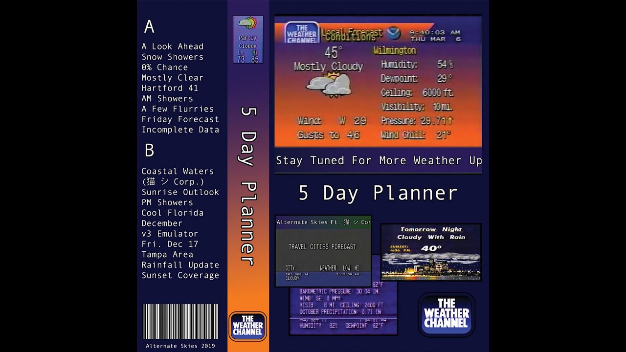 Alternate Skies - Rainfall Update