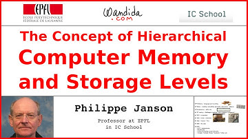 The Concept of Hierarchical Computer Memory and Storage Levels | Philippe Janson