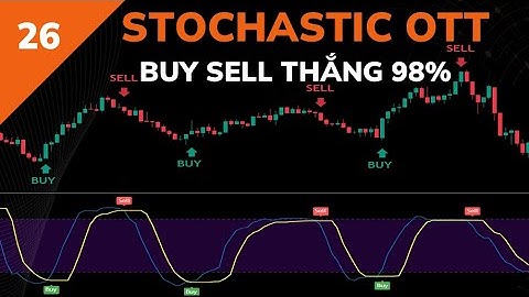 Bài 26 | Stochastic OTT  Đơn Giản Và Hiệu Quả - Siêu Chỉ Báo Cho Winrate 98% | TRADERPTKT