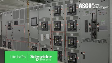 White Paper Video - PCS Load Management