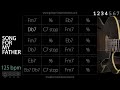Song For My Father Latin Jazz Feel 125 Bpm Backing Track mp3