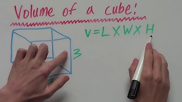 How to find the volume of a cube