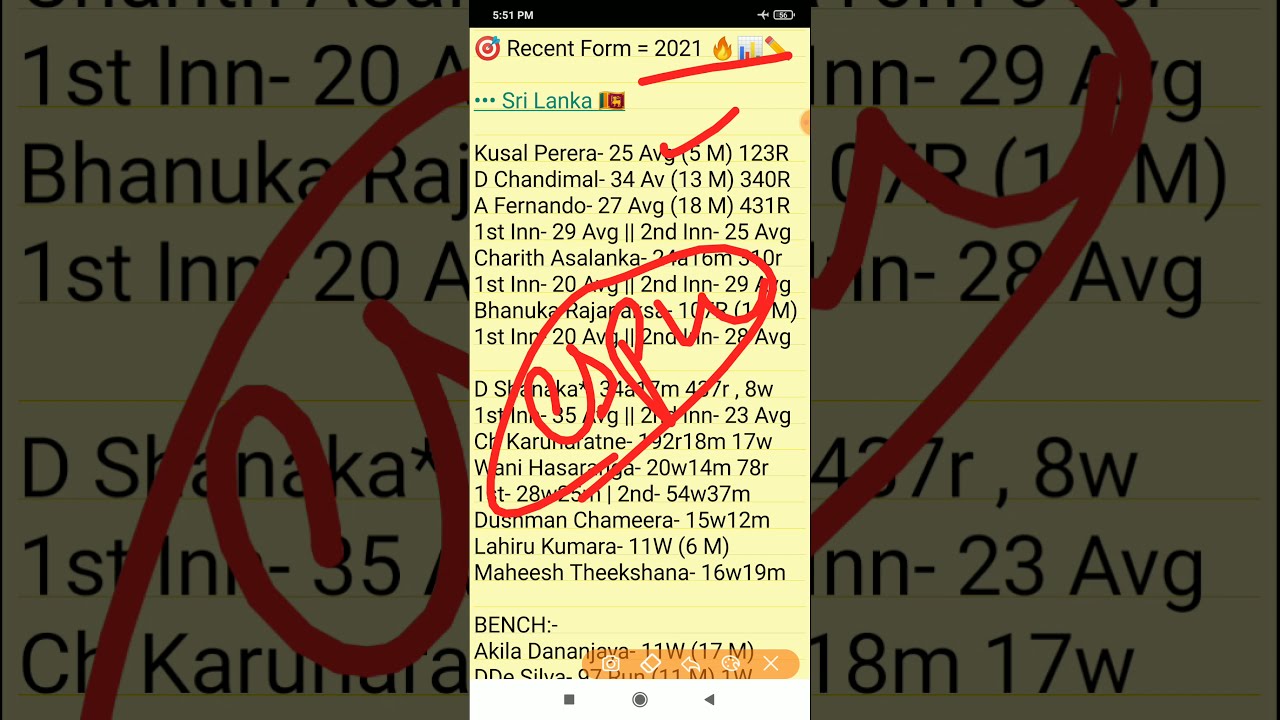 SL vs IRE, SL vs IRE Team Prediction, Sri Lanka vs Ireland, T20 World Cup 2021