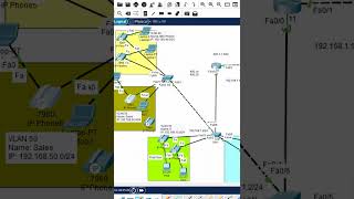 2.How to Add IP phone to other Switch? | CCNA Basic Lab in CISCO Packet tracer