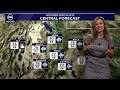 Evening forecast for September 5, 2026