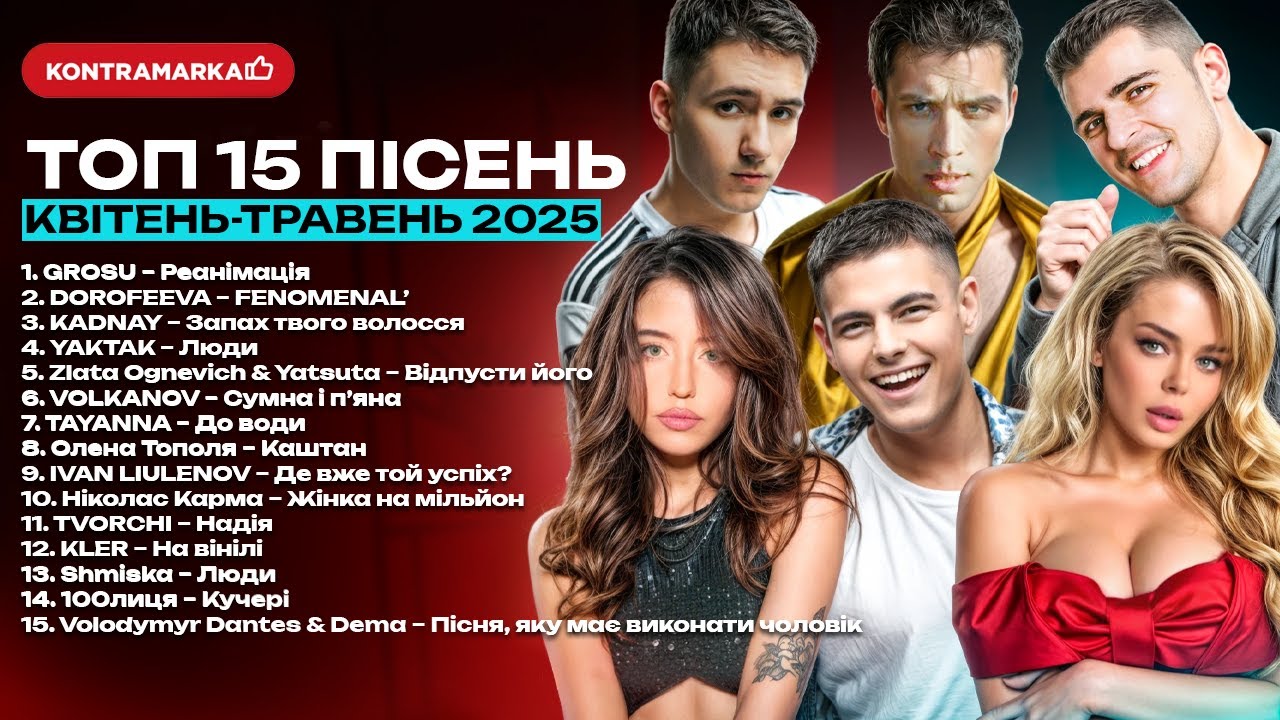 🔥 ТОП 15 українських пісень квітня та травня 2025 | GROSU, DOROFEEVA, YAKTAK, KADNAY, VOLKANOV