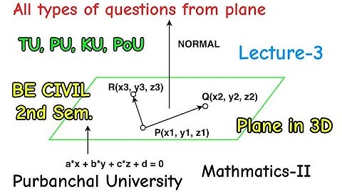 Plane|Lecture-3|Mathmatics-II BE all questions solution TU PU KU PoU Purbanchal University mathmatic