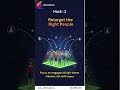 Still Running Ads Like 2023? These 2026 Performance Marketing Hacks Will Change Everything