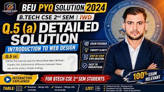 BEU PYQ SOLUTION 2024 IWD Nested list, Rowspan & Colspan, List and their types #beu #viral#education