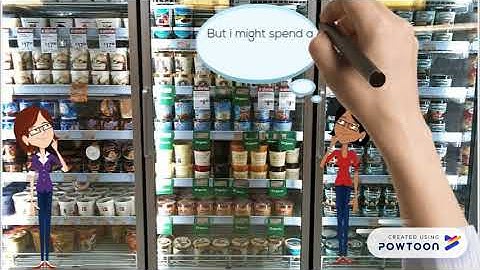 Representing Piecewise function in real life