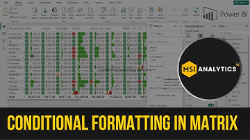 Conditional Formatting in Matrix | Microsoft Power BI