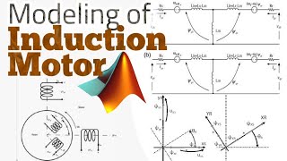 Mathematical Modeling of 3 - Phase Induction Motor (IM) MATLAB Simulink