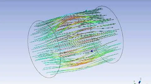 CFD analysis of flow around a sphere