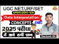 UGC NET PAPER 1 DI / DATA INTERPRETATION BY_ SANTOSH SIR / PART - 08