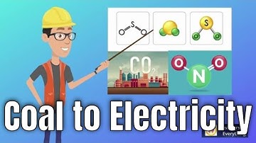Coal To Electricity- The Journey Of Coal and Impact On Climate | Animated Explainer