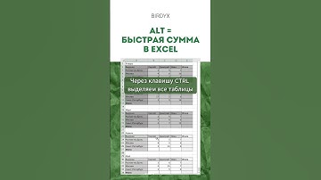 Excel: Нереально быстрое суммирование в Эксель #shorts