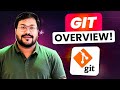 Git Overview #git #github #skillupwithsachin #coding #repost #learning #technology