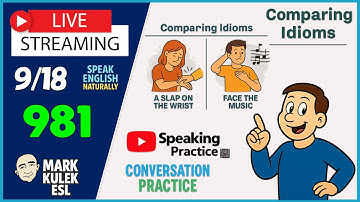 May vs. Might → Learn English with Mark Kulek ESL