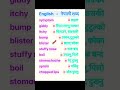 English Nepali word meaning(अंग्रेजि नेपाली शब्दअर्थ)#meaning#nepali #english#translation#dictionary