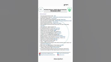 FCI AG 3  Phase 1 Shift 2 Exam Analysis memory based question of 1st January 2023 shorts