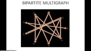 Graph coloring timetabling