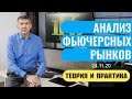 Анализ фьючерсных рынков. Побарный метод.  24.11.20