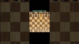 Evans Gambit 85 Win Rate For A Reason  shorts