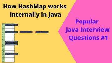 How HashMap works internally in Java | Popular Java Interview Questions #1 | Collections
