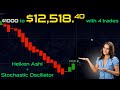 1251840 with 4 trades  heiken ashi  stochastic oscillator binary options trading strategy