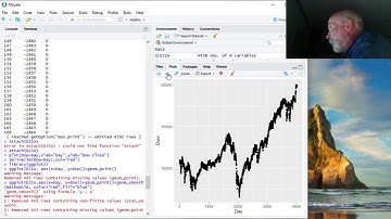 Piecewise Regression