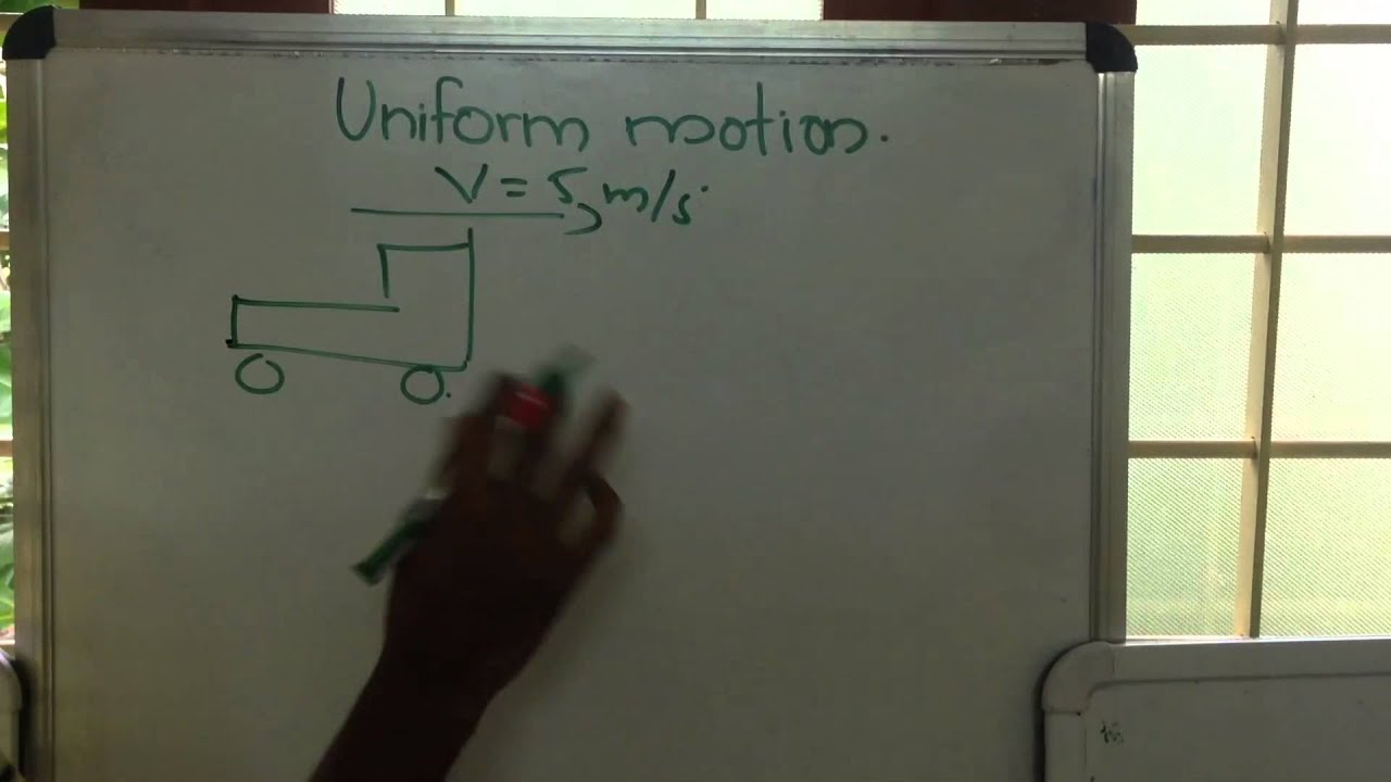 Explain Uniform motion in Basic Physics upsc lectureship