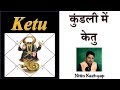 केतु का फल कुंडली में | Kethu in Astrology |