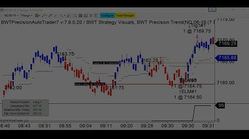 Live Trading Combine, The Truth About Trading, Internet Marketing  and More...May 31, BWT VLog #723