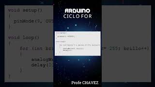 CICLO FOR - ARDUINO
