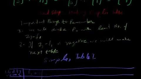 Linear Programming (Part 2)