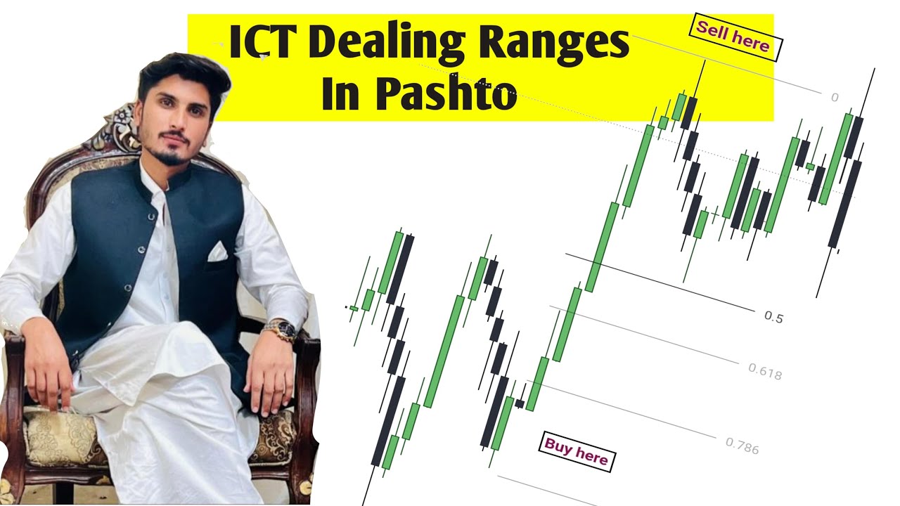 ICT Dealing ranges Explained In Pashto | Ali Khan fx - YouTube