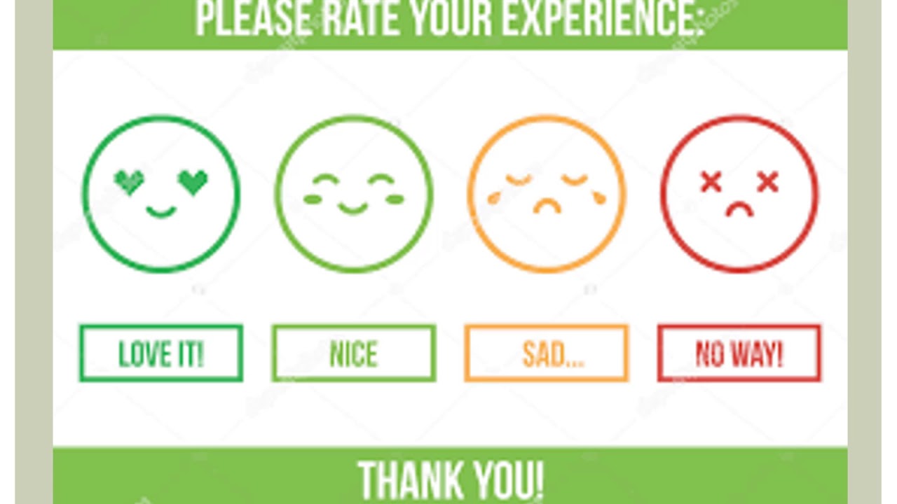 Comparison with competitors. Test rate your oc. Rate your dayenojies. Your life. Meme anxiety level.
