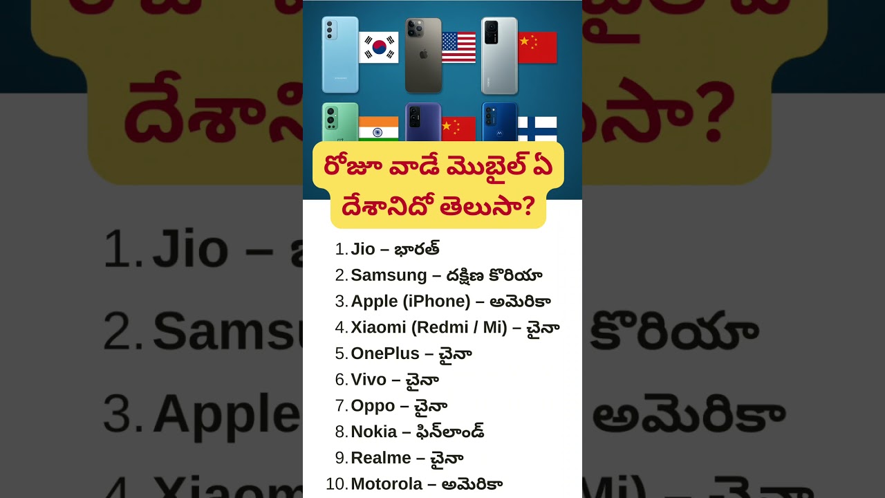 రోజూ వాడే మొబైల్ ఏ దేశానికి చెందినది తెలుసా? | Top Mobile Brands in India | 