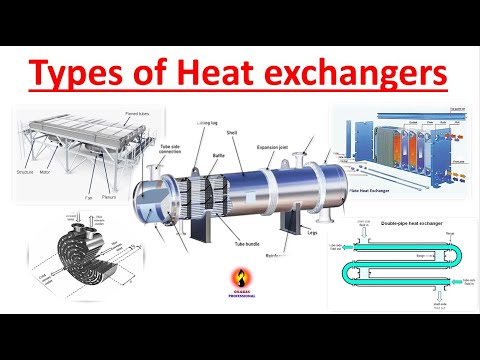 Video: Paano Pumili Ng Isang Heat Exchanger