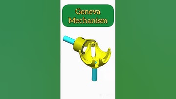 Understanding the Geneva Mechanism: Motion Simplified!