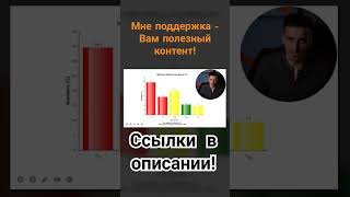 Как не убить турбину? #харвестер #форвардер #лесозаготовка