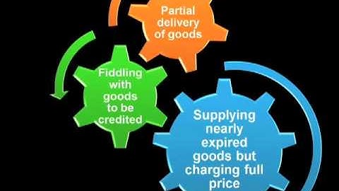 Retail Receiving Shrinkage Prevention Video 2