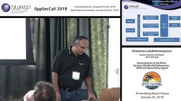 AppSecCali 2019 - Authorization in Micro Services World Kubernetes, ISTIO and Open Policy Agent