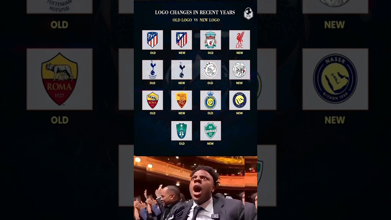New Football Logos 2025 🔥 Old vs Updated