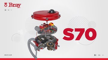 Actuators | Series 70 Handwheel Override | Bray Electric Actuator