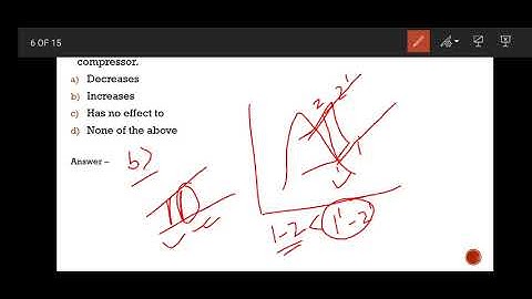 Vapor Compression Refrigeration System (VCRS) previous year/practice questions for GATE 