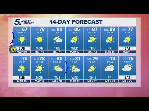 High fire danger as windy conditions seep into Sunday | KENS 5 Weather ...